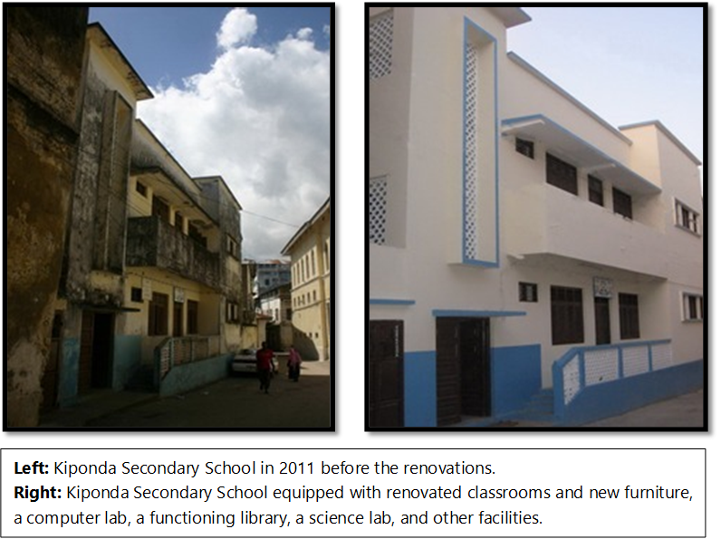 File:Hussein Dharamsi Gangji 6.png