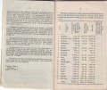 Husainy Trust Madras 1954-page-3.jpg