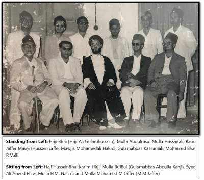 Mulla Abdulrasul Khaki 3.png