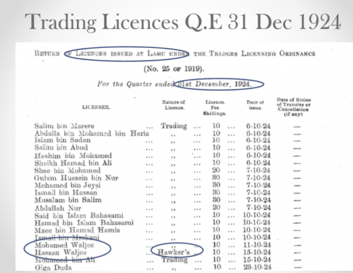 The Walji Family-Lamu 10.png