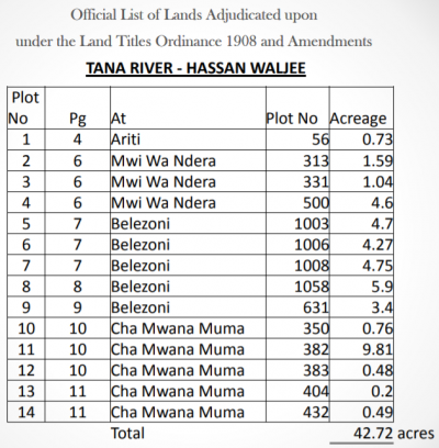 The Walji Family-Lamu 15.png